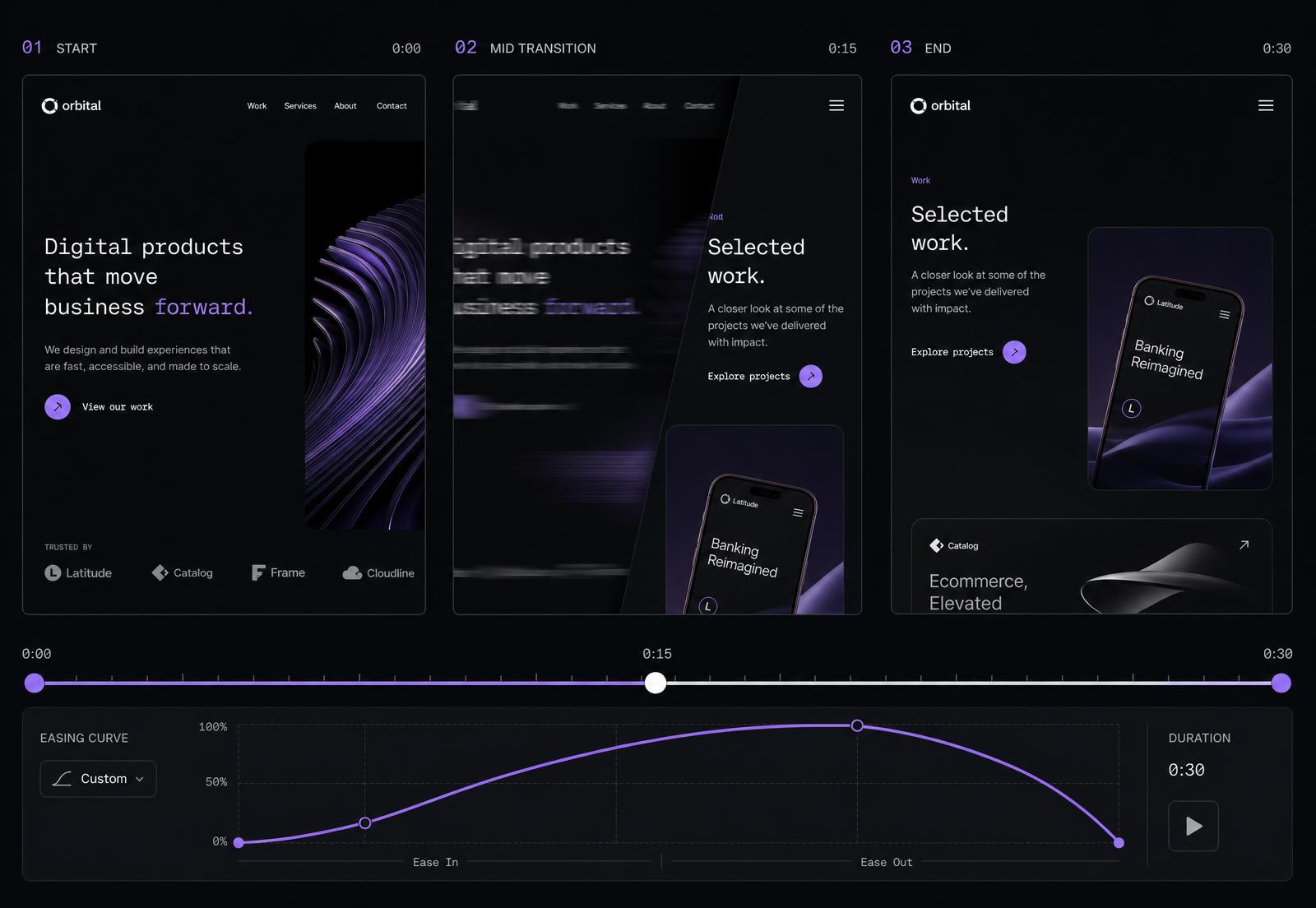 Motion & Interaction — Movimento como linguagem